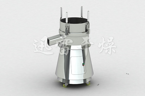 ZS series oscillating screen