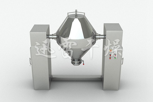 W-series mixer
